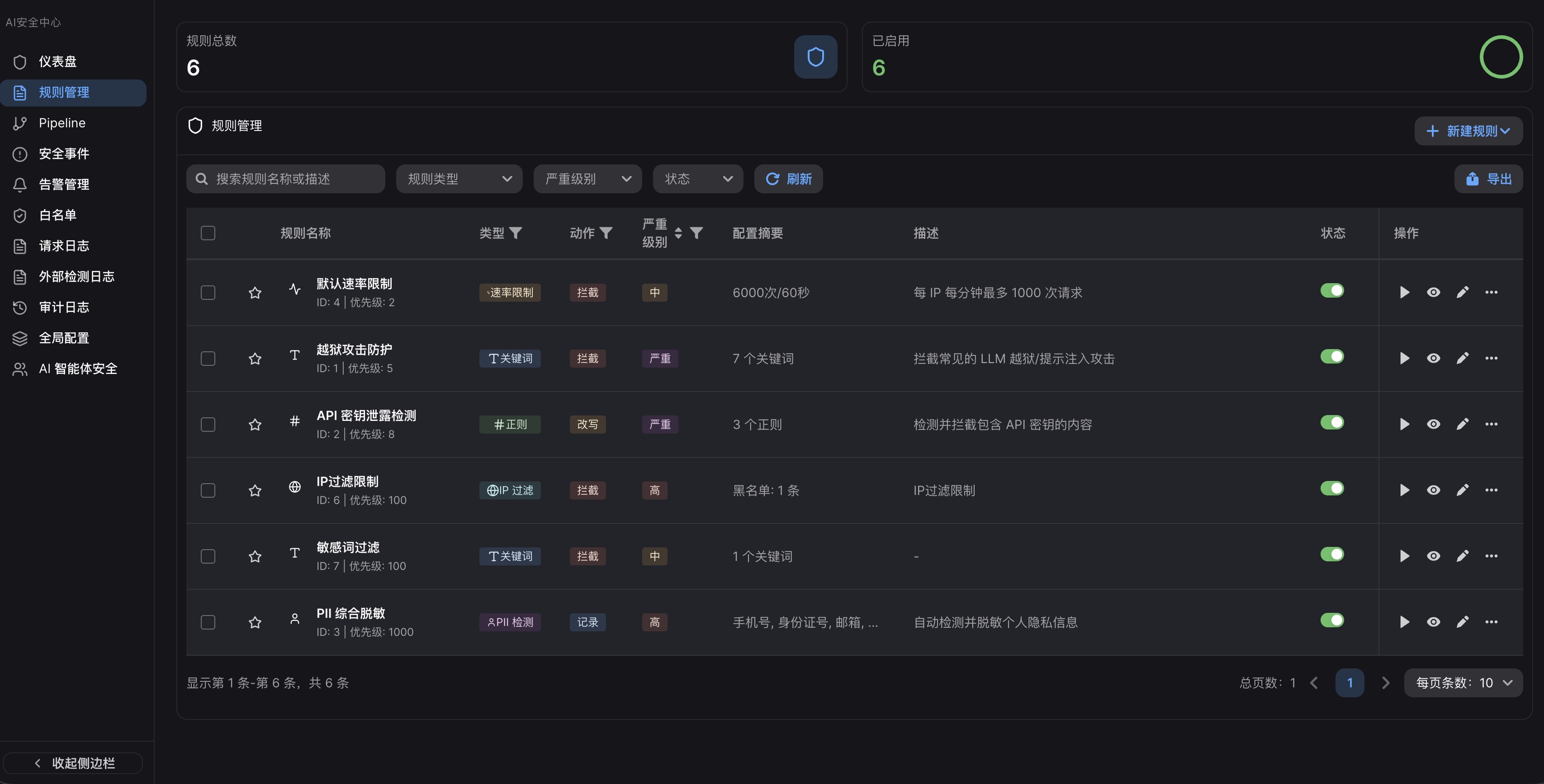 AI Security Guard界面截图 - 威胁检测分析