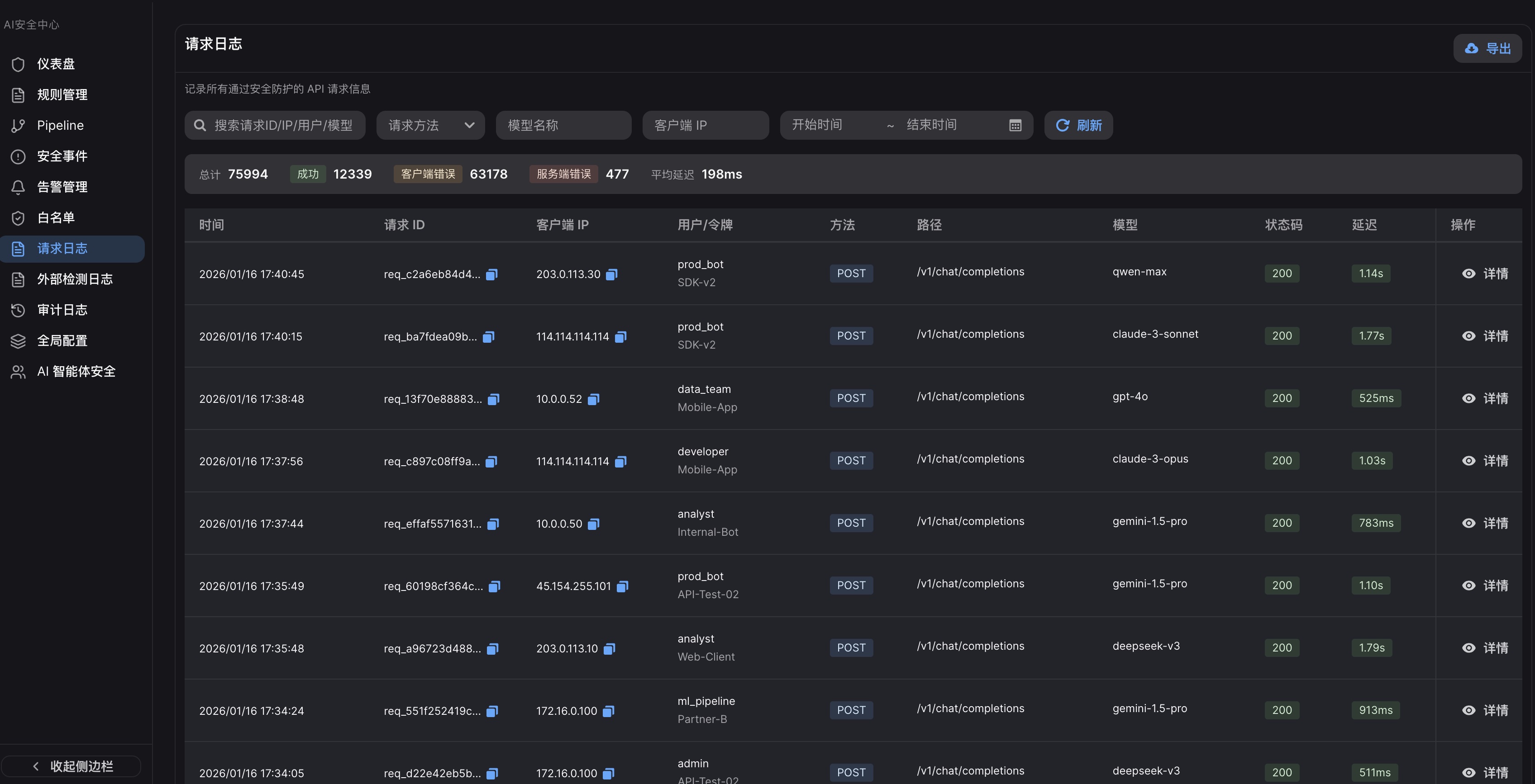AI Security Guard界面截图 - 统计分析