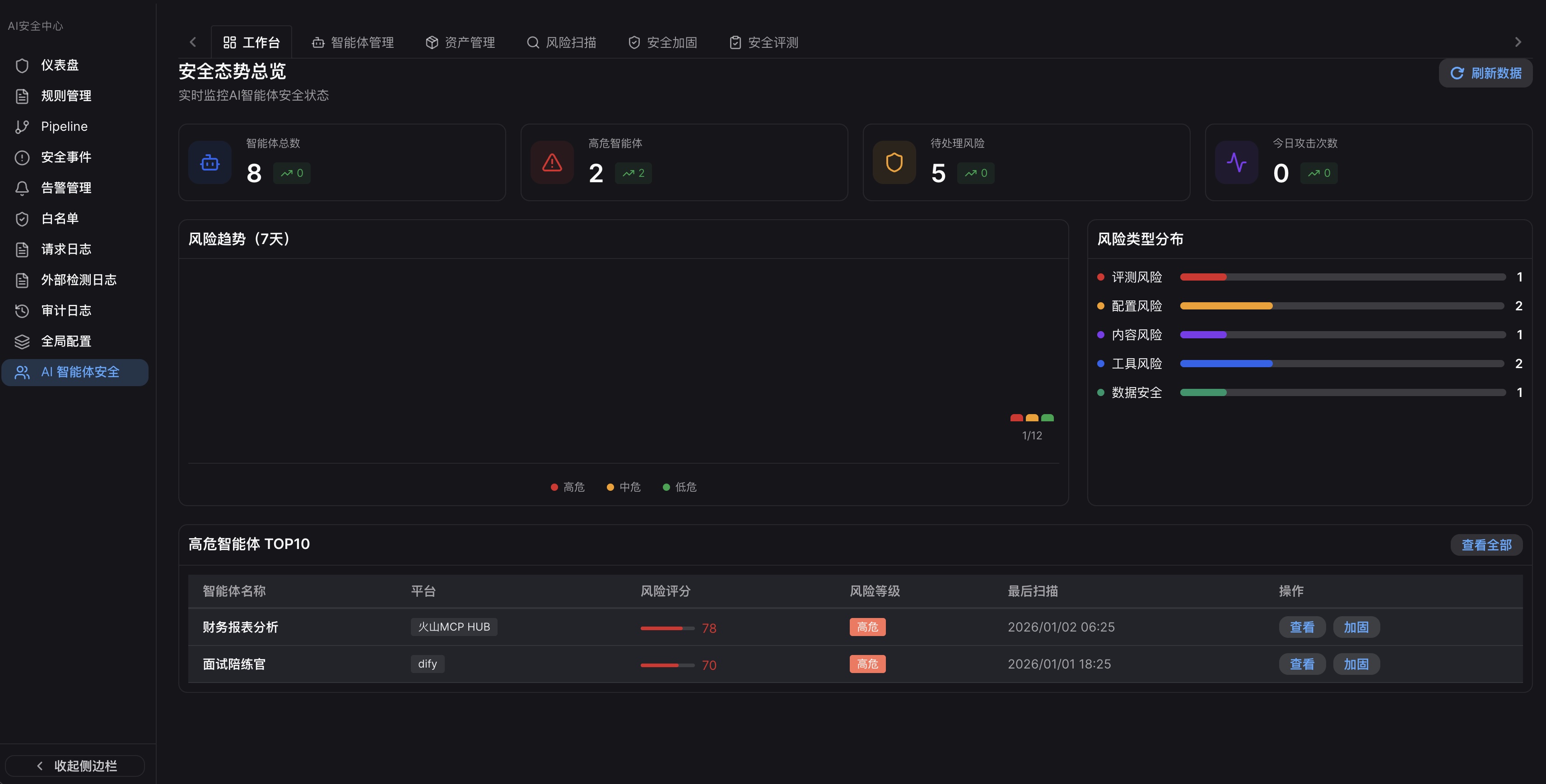 AI Security Guard界面截图 - 用户管理
